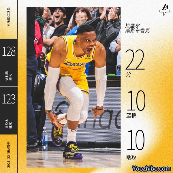 湖人加時險勝猛龍