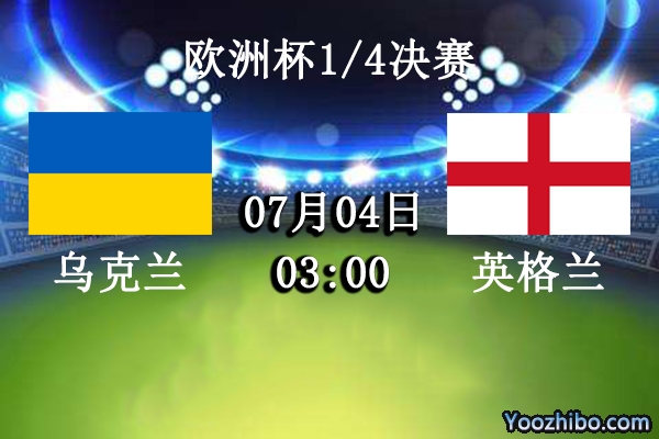 烏克蘭vs英格蘭賽事前瞻