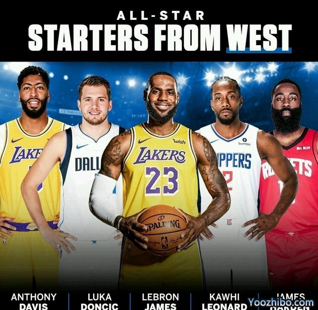 2019-20NBA全明星賽陣容名單一覽