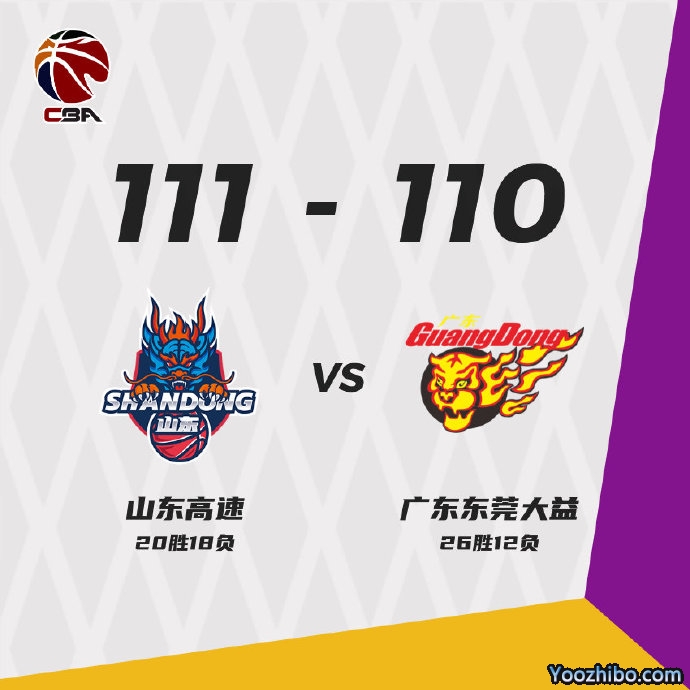 山東經過加時險勝廣東