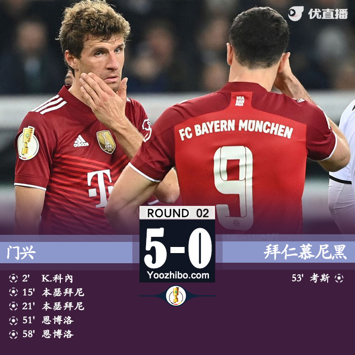 拜仁0-5門興 后防集體夢游于帕災難級發揮