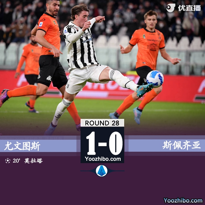 尤文1-0斯佩齊亞 莫拉塔破門洛卡特利送助攻