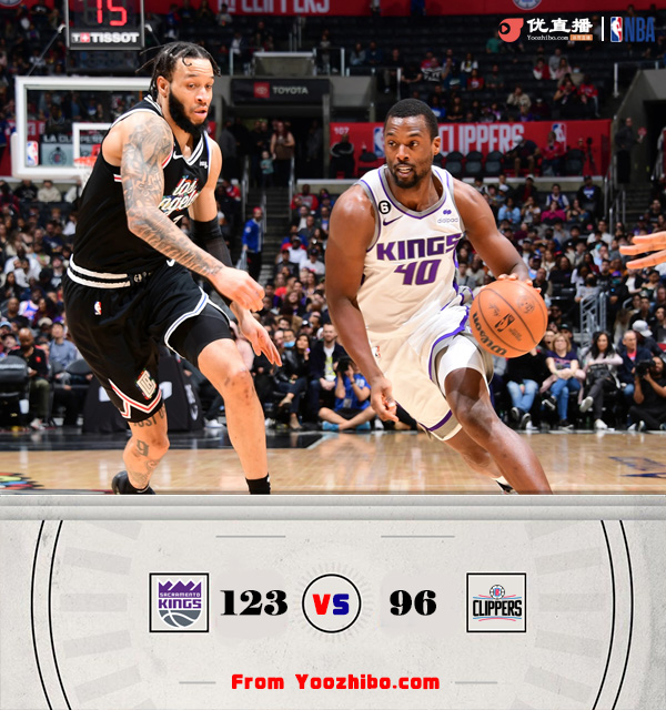 國王123-96大勝快船