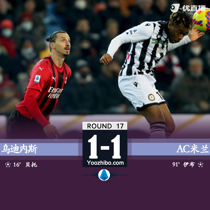 AC米蘭1-1戰平烏迪內斯