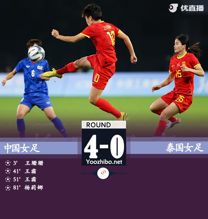 中國女足vs泰國女足