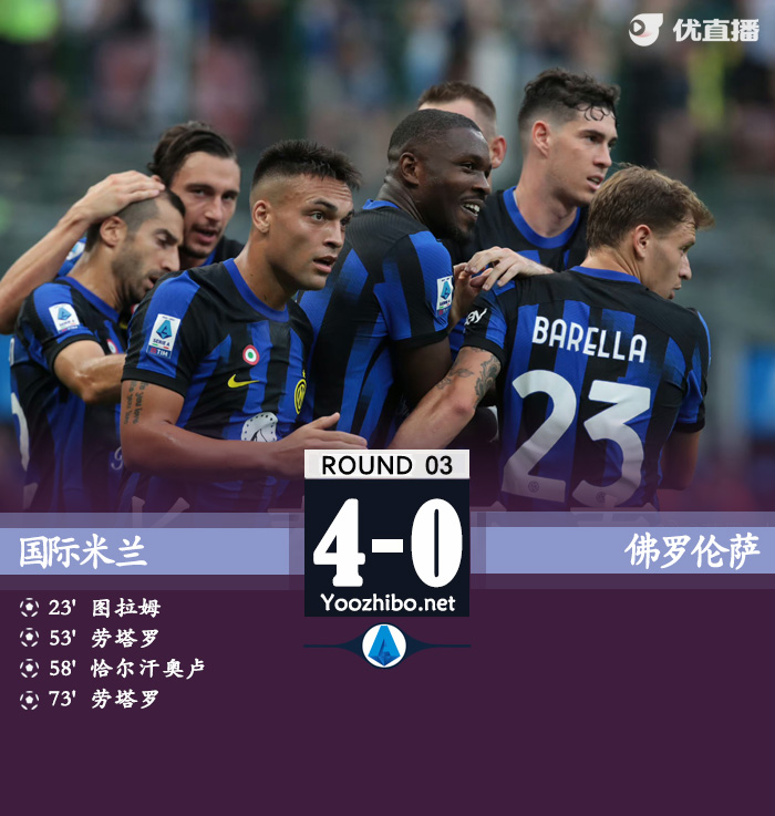 <a href=/zuqiubs/intermilan/ target=_blank class=infotextkey>國際米蘭</a>vs佛羅倫薩