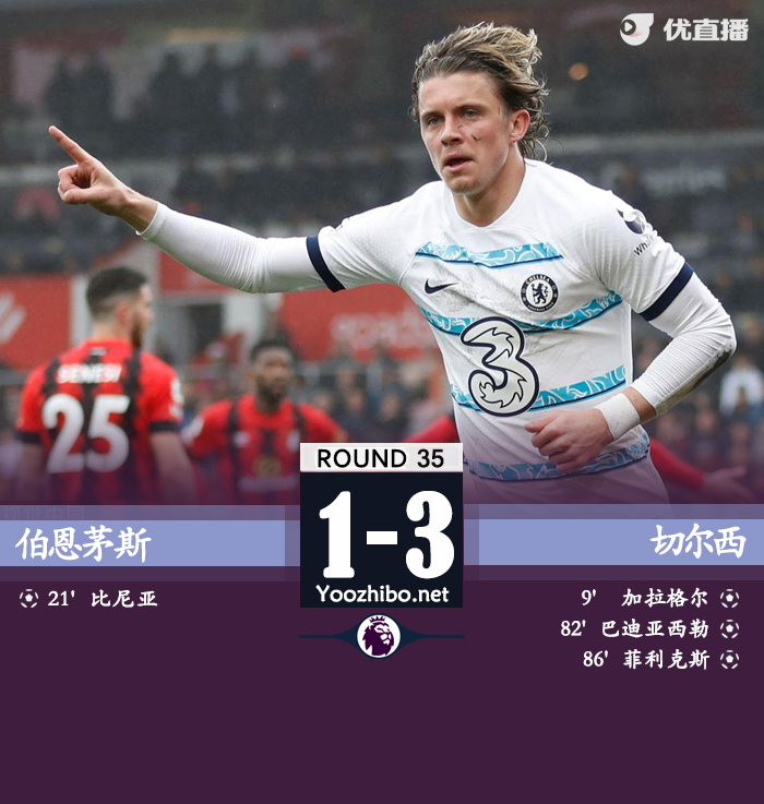 切爾西3-1擊敗伯恩茅斯