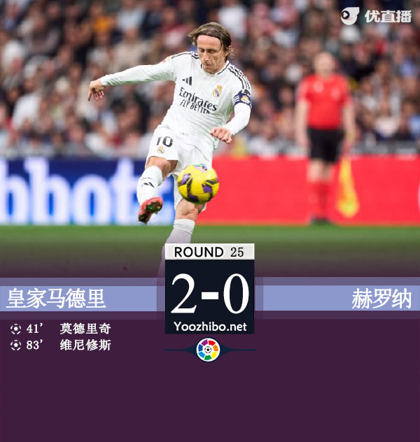 皇家馬德里vs赫羅納
