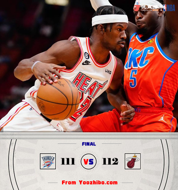 熱火險勝雷霆