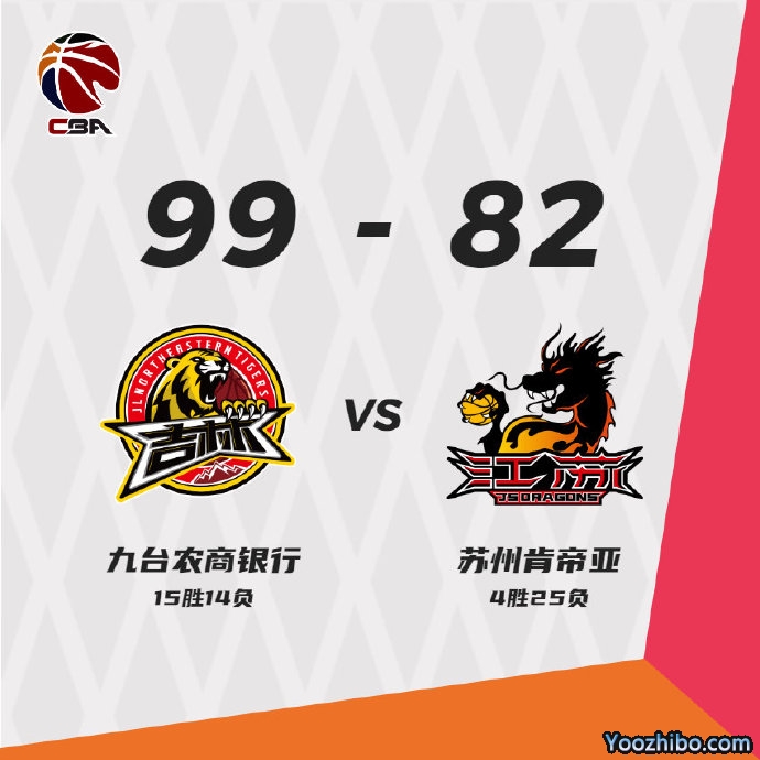 吉林大勝江蘇