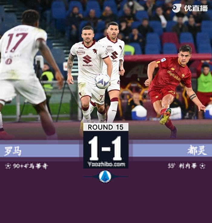 羅馬1-1戰平都靈