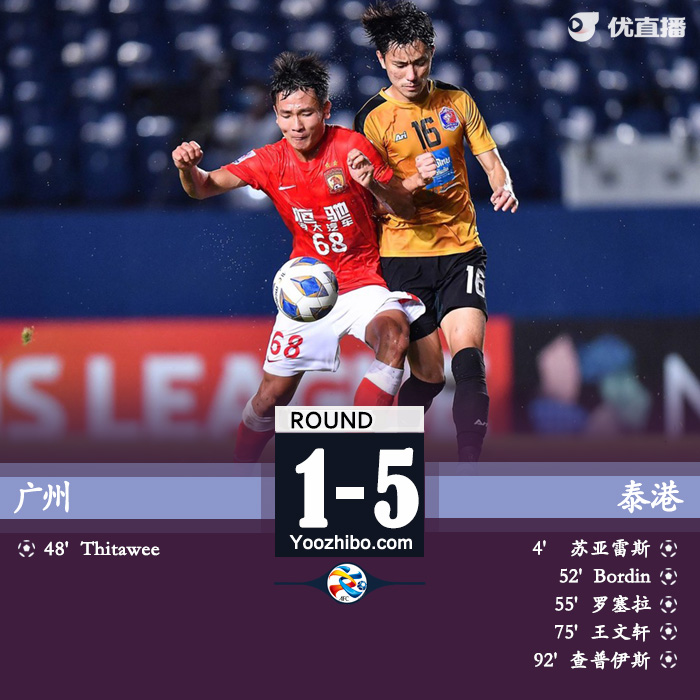 廣州隊1-5泰港 對手烏龍送賽事唯一進球