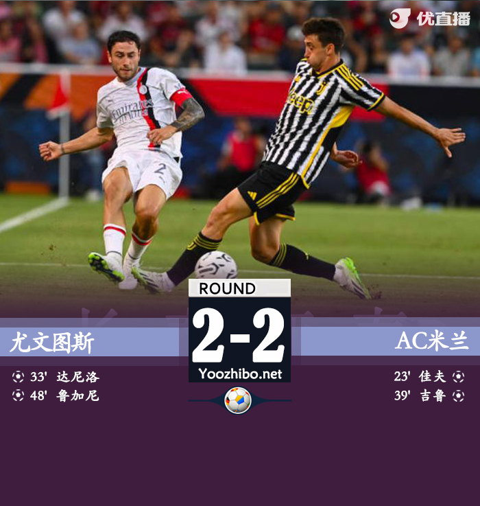 尤文圖斯vsAC米蘭