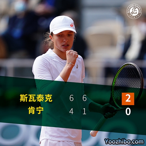 斯維亞泰克2-0肯寧