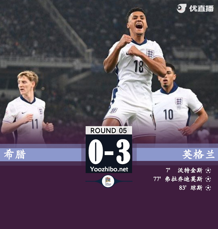 希臘vs英格蘭