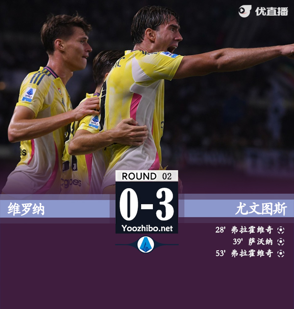 維羅納vs尤文圖斯