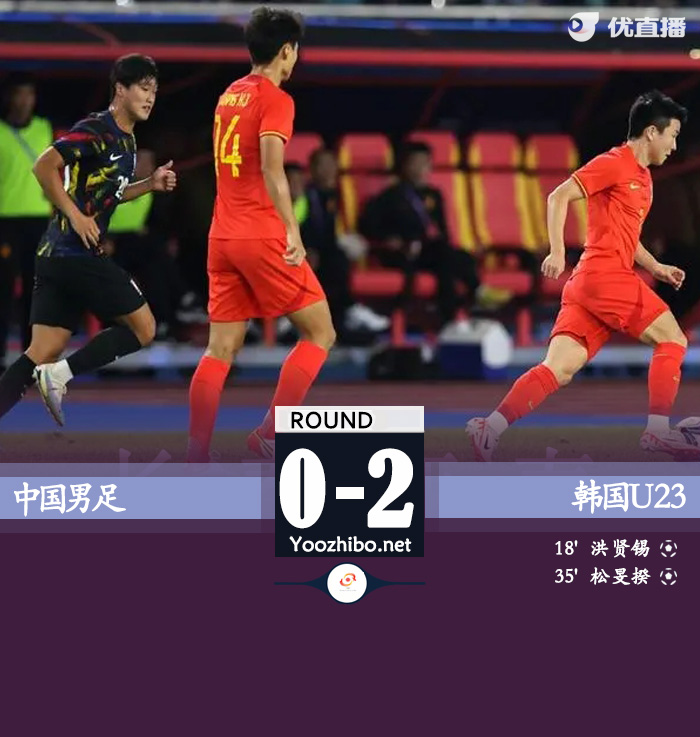 中國男足亞運隊vs韓國U23